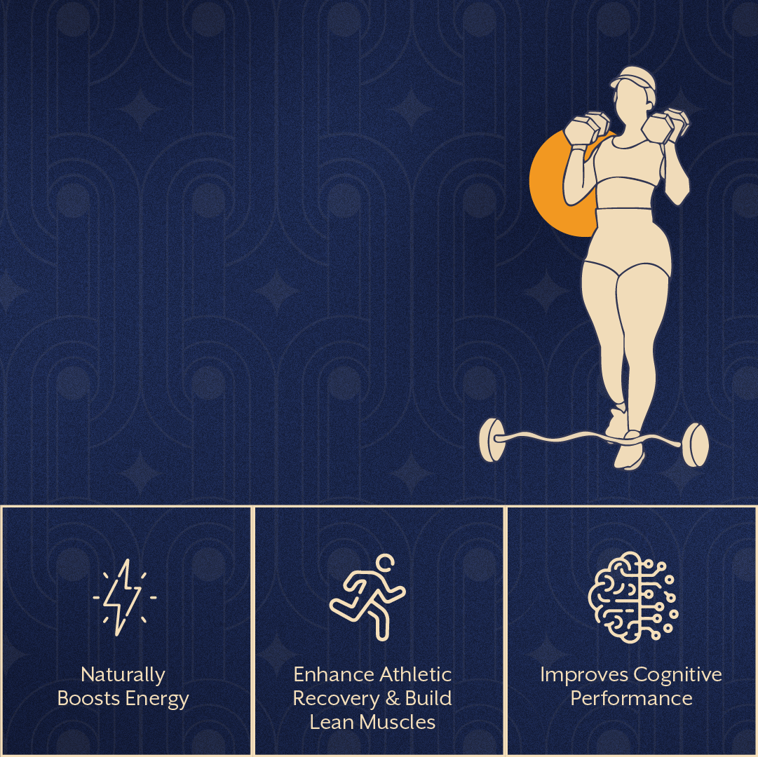 EAA Protein Support – Lemon Flavor | Build Muscle, Boost Energy & Recovery | 30 Sachets