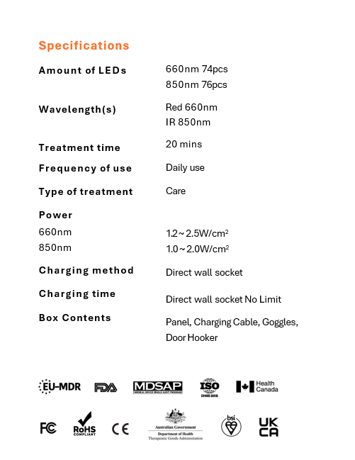 Alteon Healray Red Light Therapy LED Panel EA-150