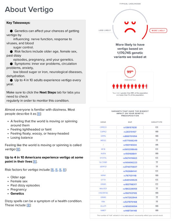 Self-Decode DNA Test Kit in India - Genetic Testing Kit for Health Insights & Personalized Results