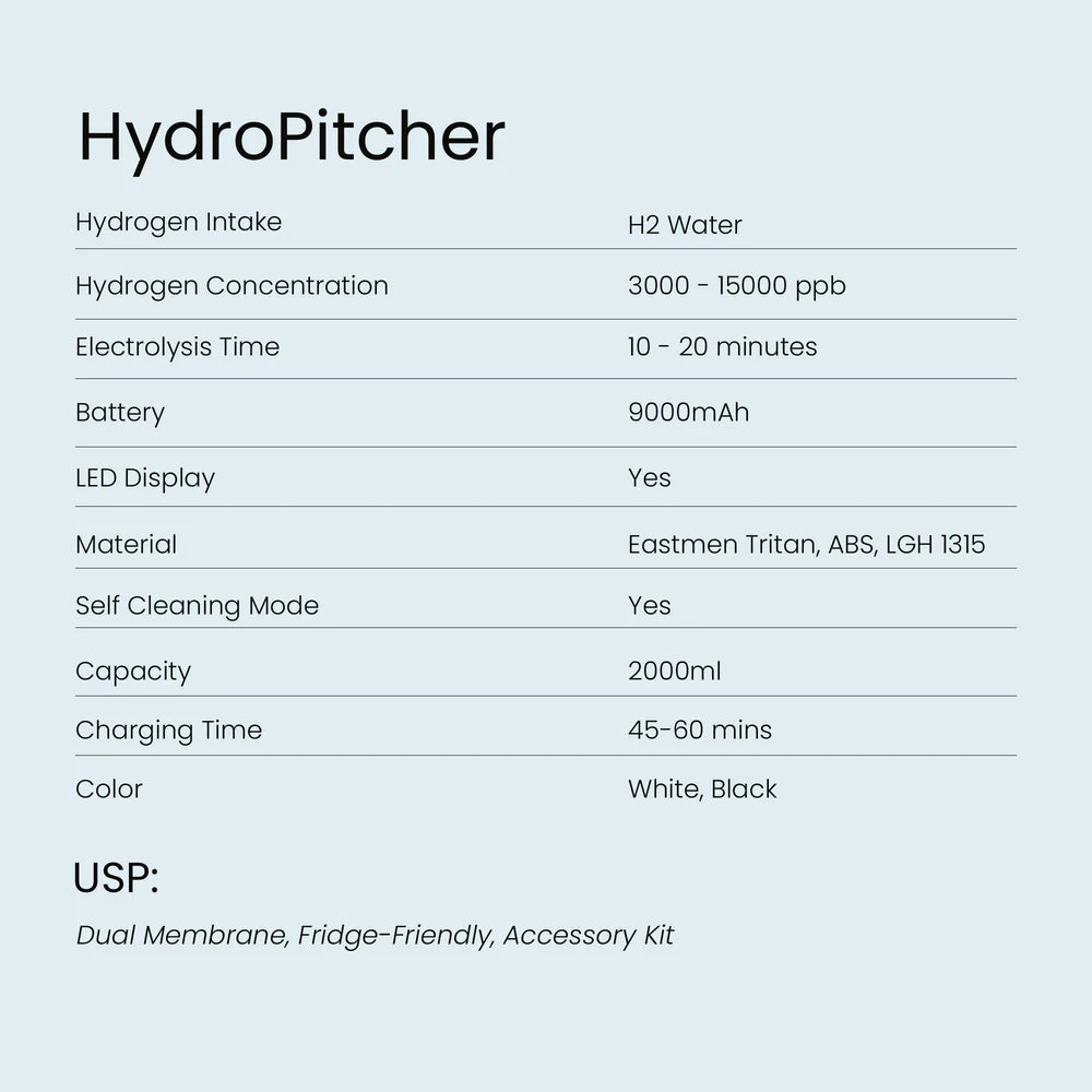 Adivaa HydroPitcher - 2000ml