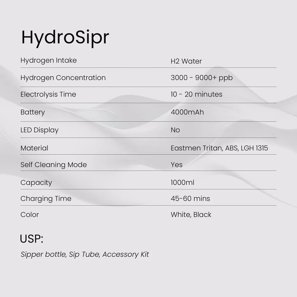 Adivaa HydroSipr - 1000ml