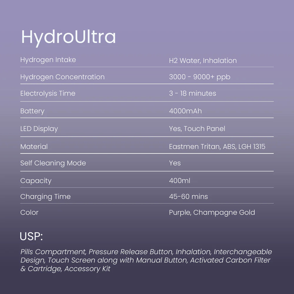 Adivaa HydroUltra - 400ml