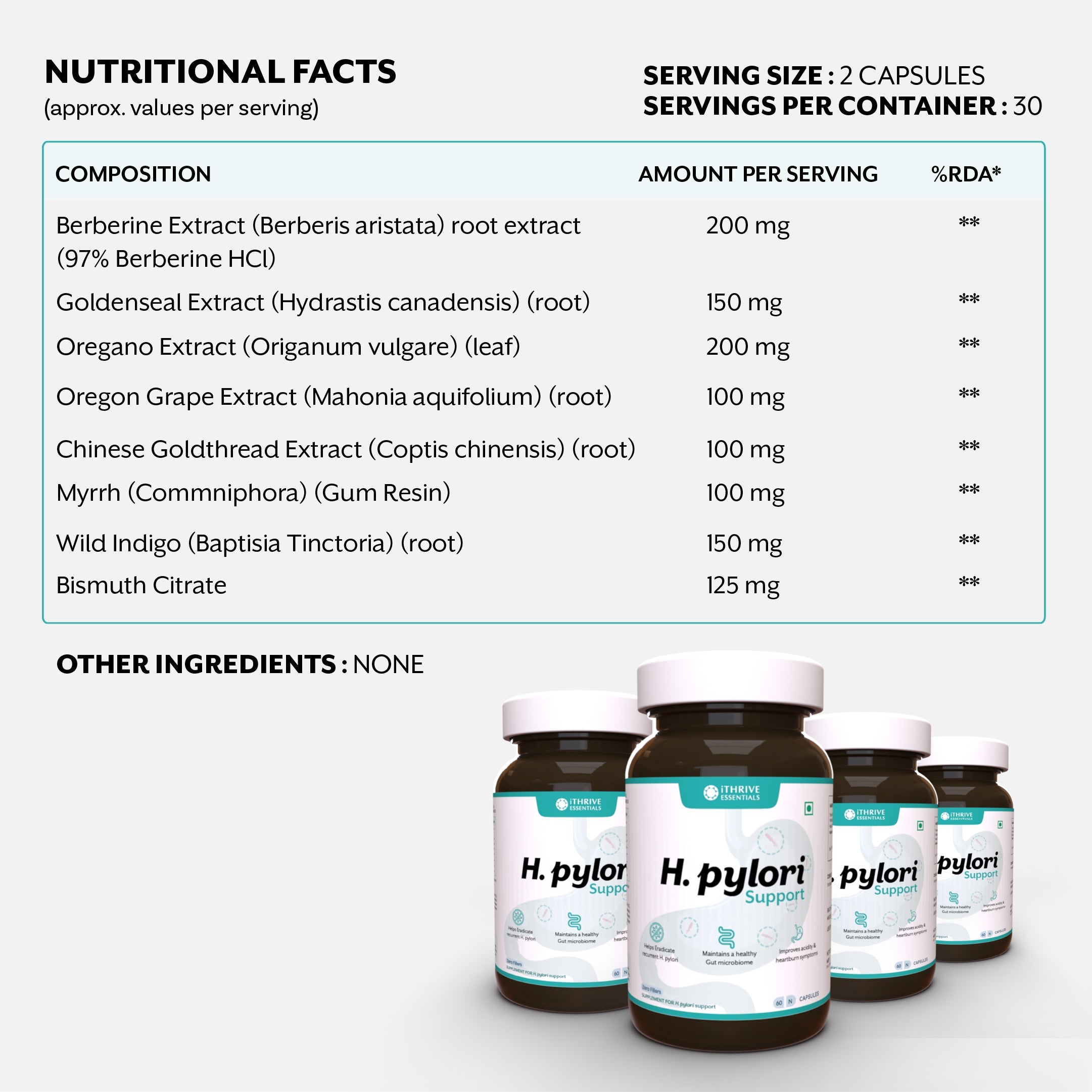 iThrive Essentials H.Pylori Support - 60 Capsules iThrive Essentials