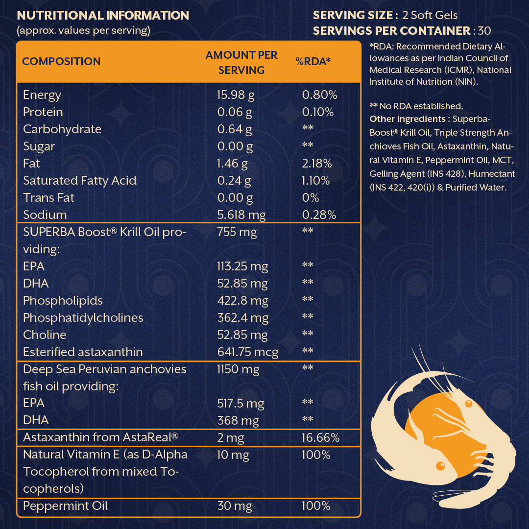 Marine Omega-3 Complex