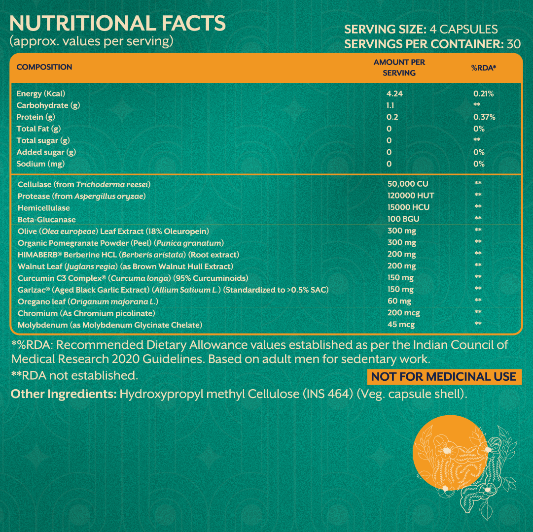 Anti-Fungal Support Herbal Blend - 120 Capsules