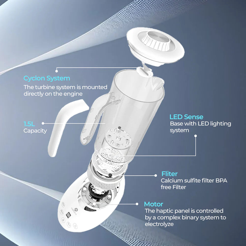 Adivaa Hydrogen Ionizer - 1500ml