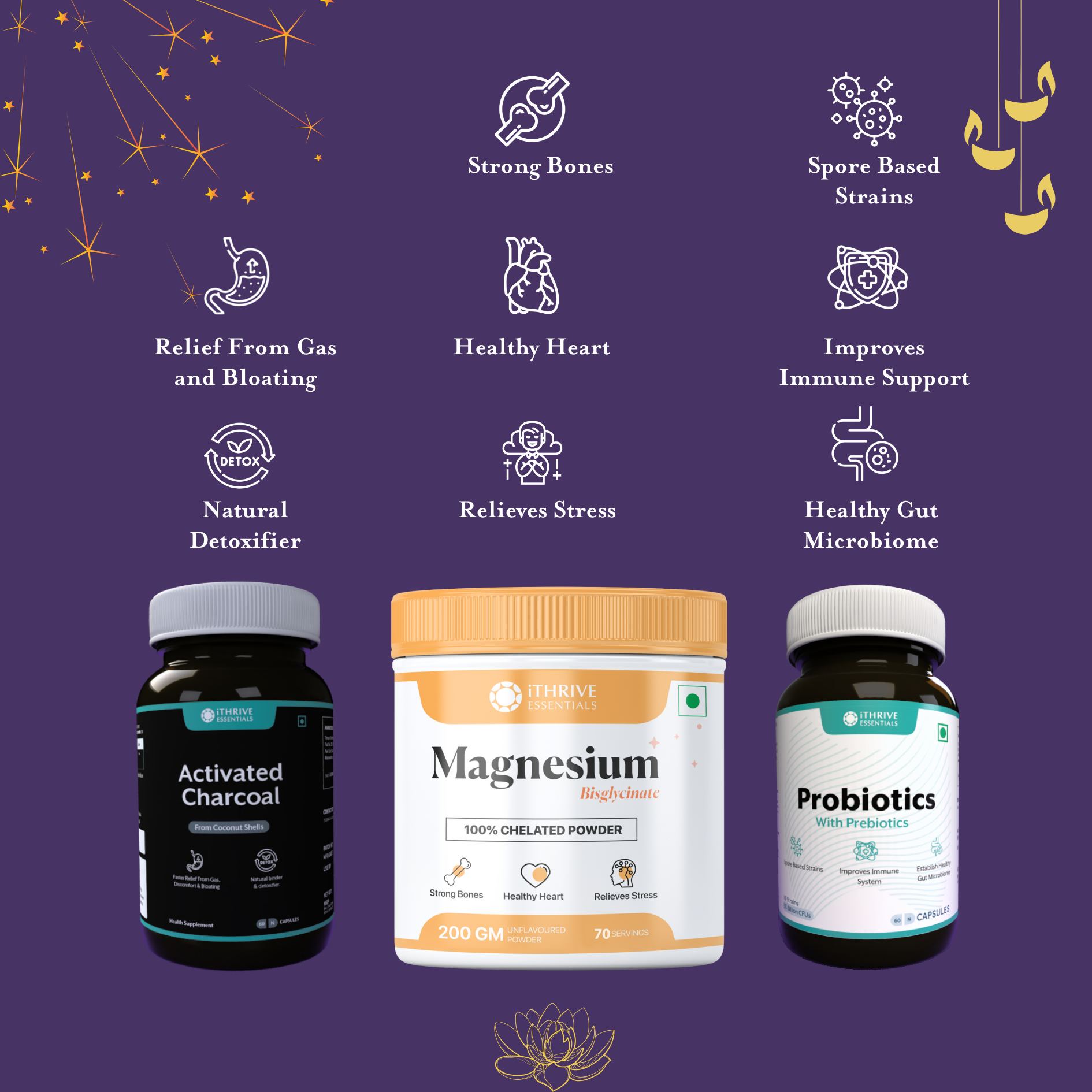 Phataka Combo for Gut Health iThrive Essentials