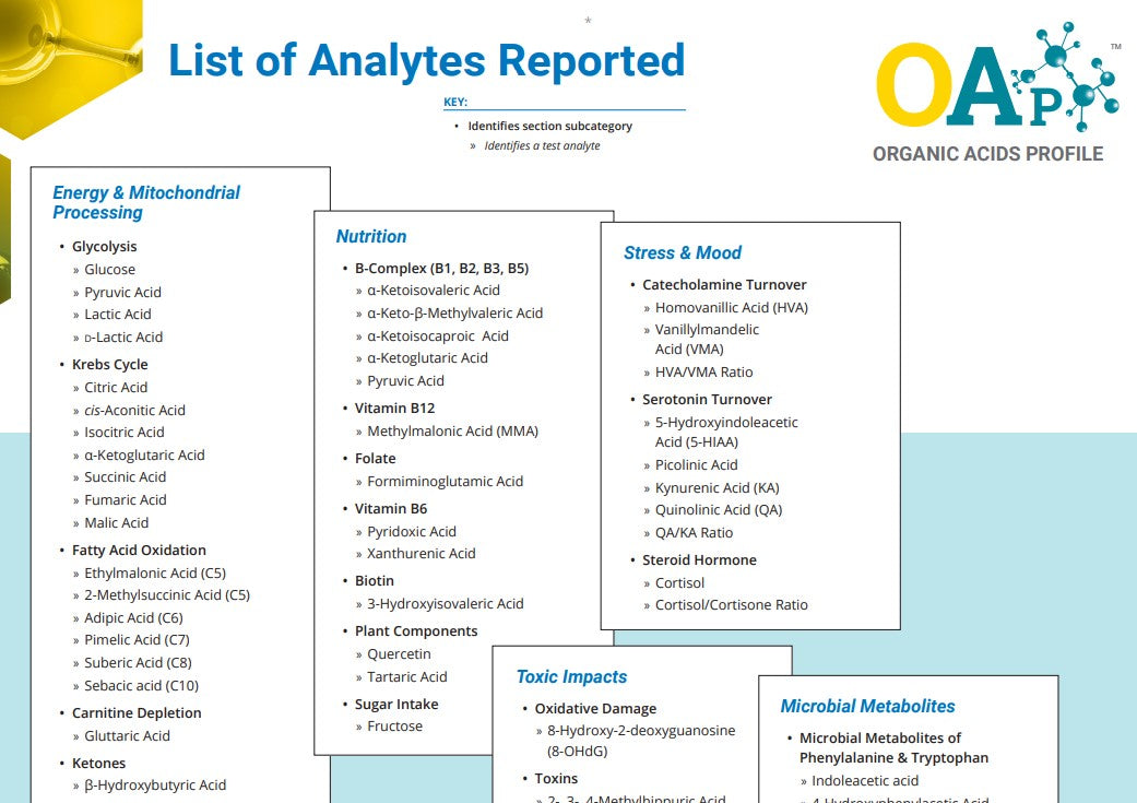 OAp™ | An Advanced Organic Acids Profile