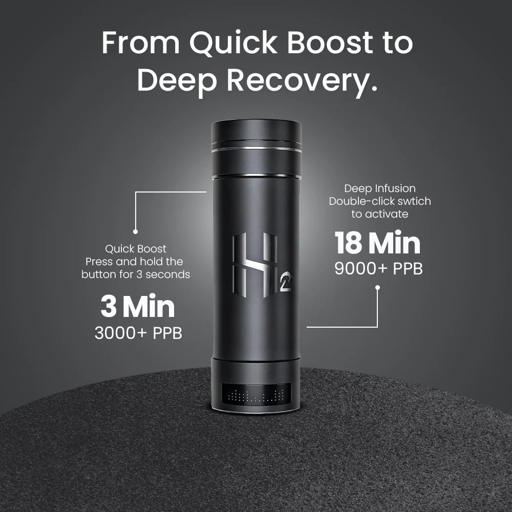 Adivaa HydroMax - 300ml