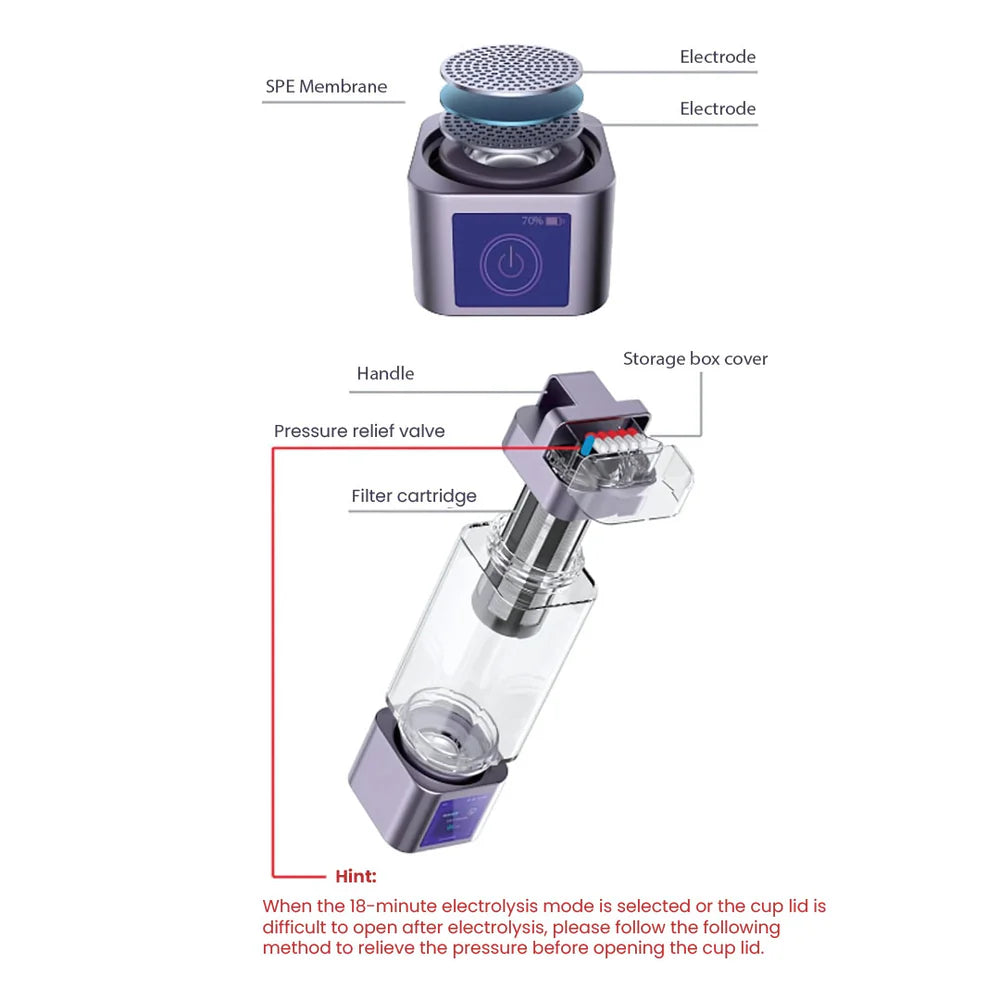 Adivaa HydroUltra - 400ml